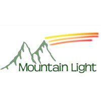 Mountain Light, Inc.