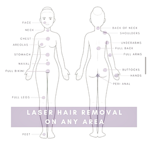Simply Laser - Logo
