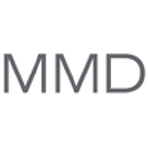 Martha Murray Design - Logo