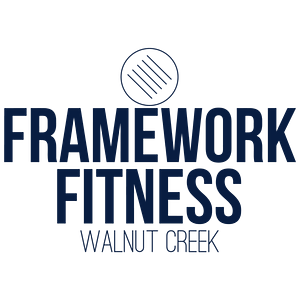 Framework Fitness - Logo